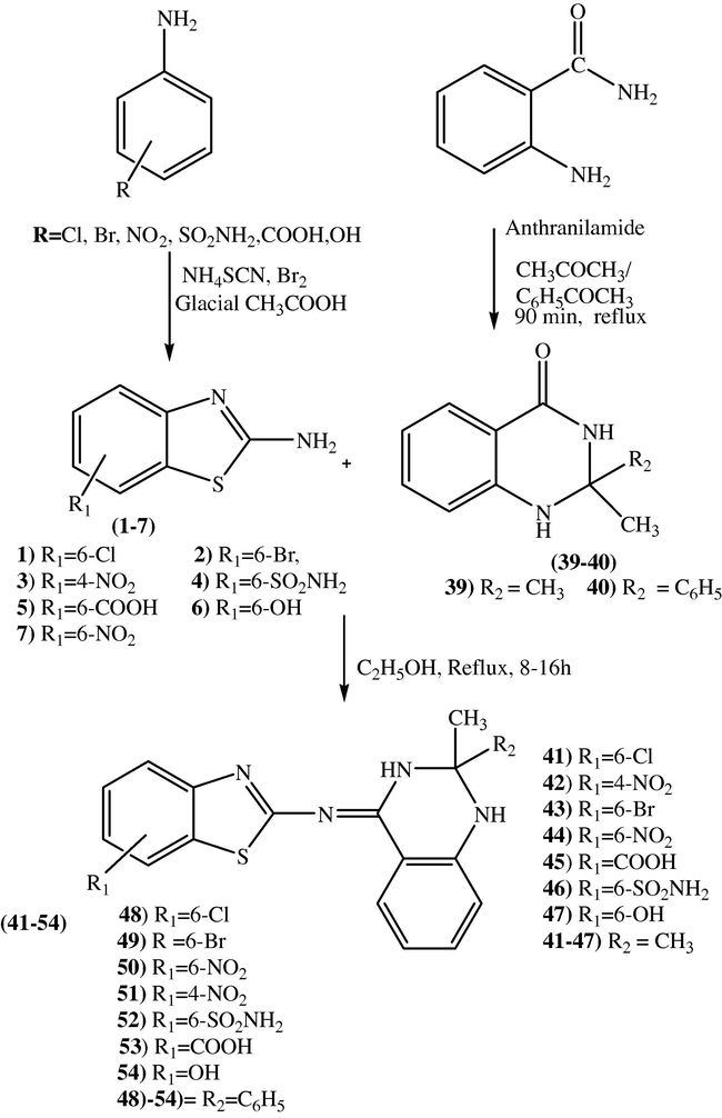 Synthesis of Schiff base derivatives (41–54) from Benzothiazole-2-amines (1–7) and 2,3-dihydroquinazolin-4(1H)-ones (39–40).