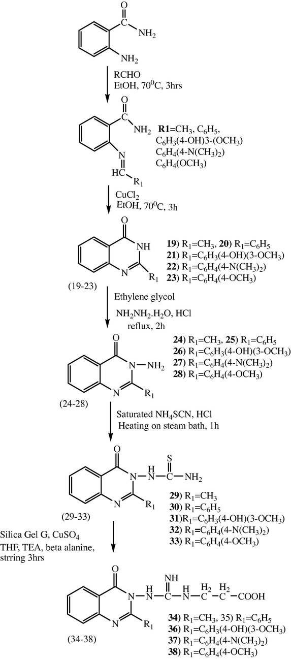 Synthesis of QGP derivatives (34–38) from anthranilamide.