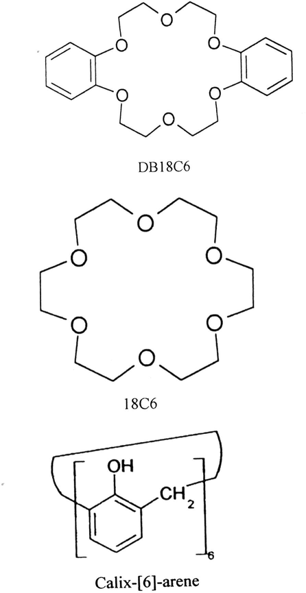 Molecular structures of DB18C6, 18C6 and calyx[6]arene.