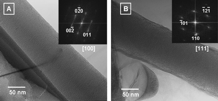 HRTEM images and FTD (inserts) patterns of the calcined MSN of 3D cubic Im3m (A, B) after etching of alumina hosts by the addition of 5% H3PO4 for 420 min at 25 °C. The TEM patterns of cubic Im3m were recorded along (A) [1 0 0] and (B) [1 1 1] zone axes.