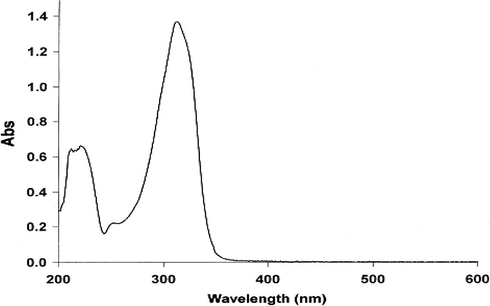 UV–Vis spectrum of adrenaline complex.