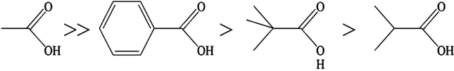 Nature and structure of the carboxylic acid toward the oxirane ring opening.