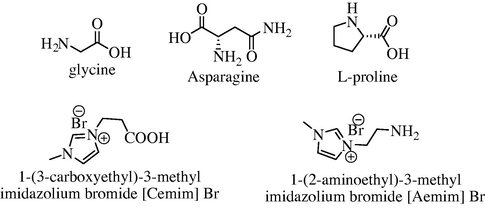 Different l-amino acids and ILs used for condensation reaction.