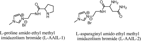 Ionic liquids used for the synthesis of oximes derivatives of carbonyl compounds.
