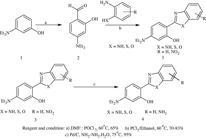 Synthesis of 2-substituted benzimidazole, benzoxazole and benzothiazole compounds 4a–4i.