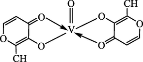 Structure of bis(maltolato)oxovanadium(IV).