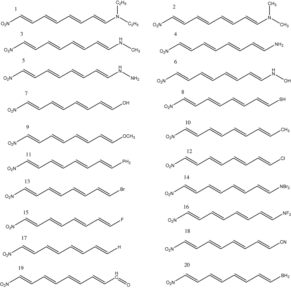 Structure of different substituted PA molecules [NO2–(CH = CH)4-Y].