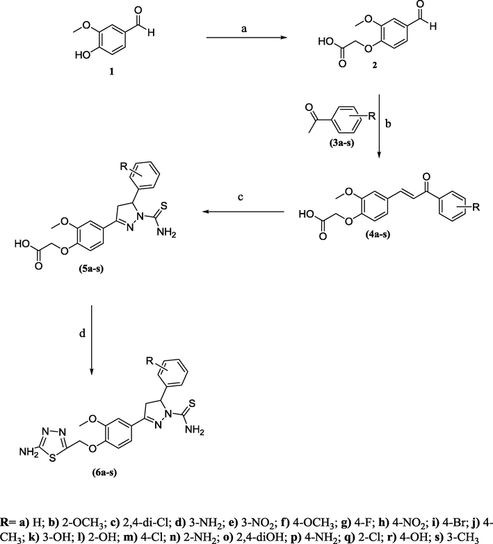 Reagents: (a) chloroacetic acid, NaOH, HCl; (b) EtOH, KOH, petroleum ether; (c) thiosemicarbazide, glacial acetic acid; (d) thiosemicarbazide, PPA or POCl3.