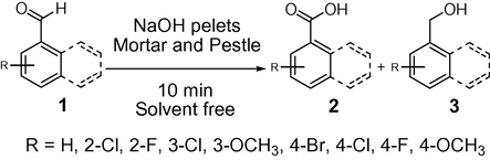 Cannizzaro reaction of various aryl aldehydes using solid NaOH pellets.