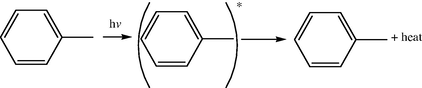 Suggested mechanism of photostabilization of benzene ring as UV absorber.