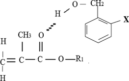 Hydrogen bonding between substituted benzyl alcohols and acrylic esters R1 = CH3 (methyl methacrylate), C2H5 (ethyl methacrylate) X = NH2 (o-aminobenzyl alcohol), H (benzyl alcohol), Cl (o-chlorobenzyl alcohol), NO2 (o-nitrobenzyl alcohol).
