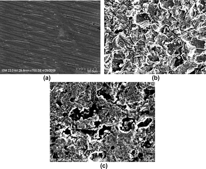 SEM of (a) polished sample (b) sample in presence of 15% hydrochloric acid (c) sample in presence of 150 ppm of OAEOI.
