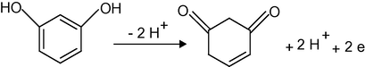 Mechanism of RS oxidation at MWCNT/GCE.