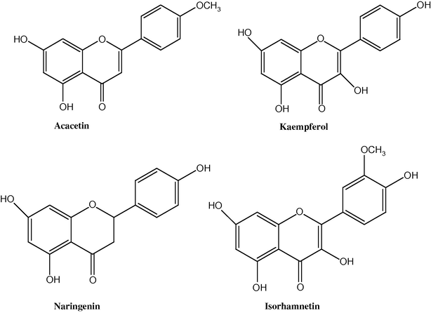 Molecular structures of some flavonoid aglycons reported in Foeniculum vulgare.