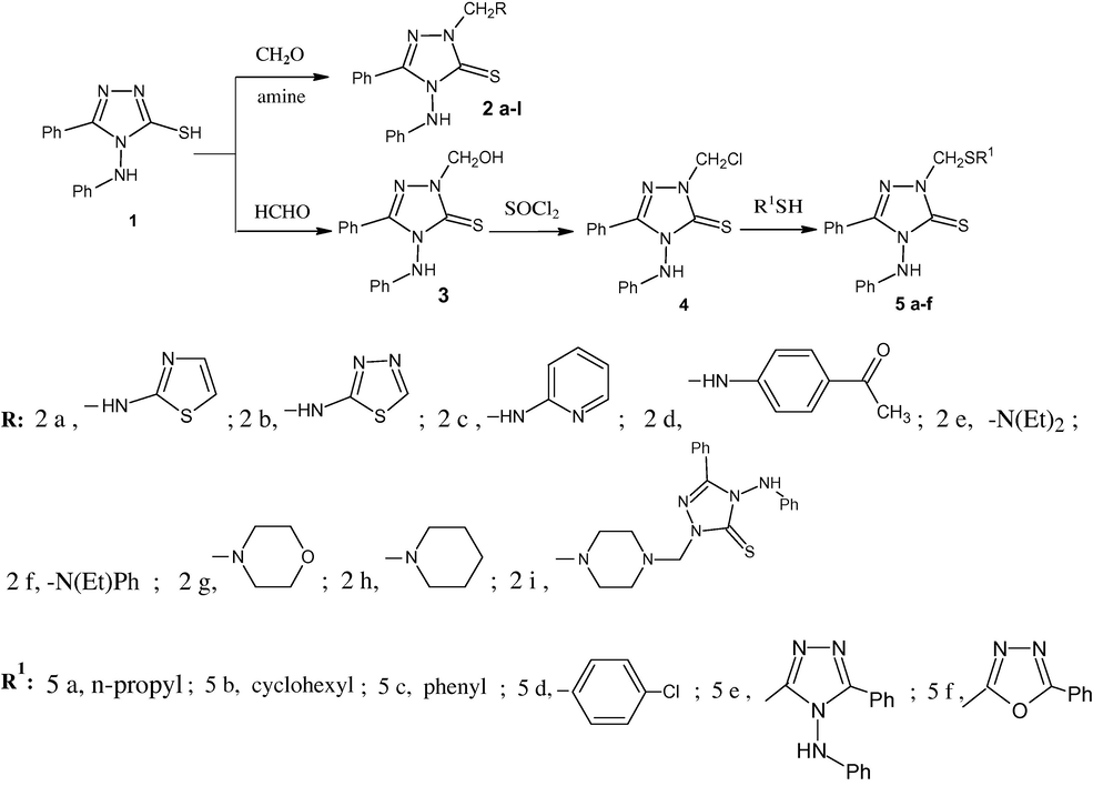Synthesis of Mannich bases and sulfides.