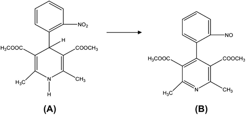 Chemical structures of (A) Nifedipine (B) Nitro phenyl pyridine.