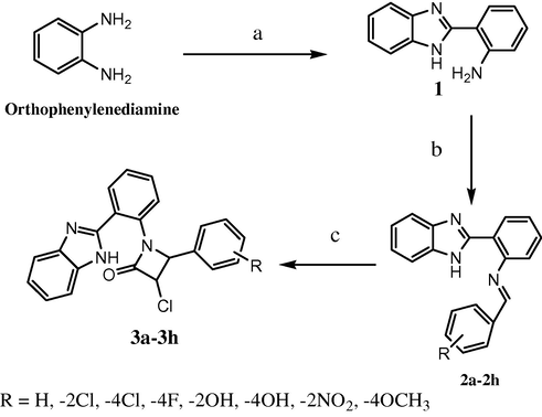 Synthetic protocol for the target compounds 3a–3h. Reagents: (a) anthranilic acid, polyphosphoric acid, reflux 4 h; (b) H2SO4, different aldehydes reflux; (c) 1,4 dioxane, chloroacetic acid, tryethylamine, reflux.