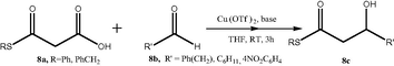 Synthesis of aldol adducts from thioesters and aldehydes.