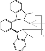 NHC Pd(II) complex.