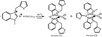 Preparation of Pd(II)bis (carbene) complex cis-12a and 12b.