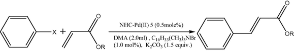 Palladium-catalyzed C–C coupling reaction of alkyl acrylate with aryl halides.
