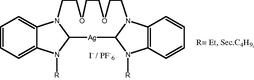 Silver(I) macrocyclic complexes.