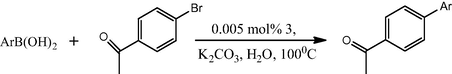 Suzuki–Miyaura coupling of 4-bromoacetophenone with aryl boronic acids catalyzed by palladium princer complex 3 in water.