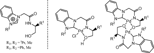 Benzimidazolium iodides and their Pd(II) complexes.
