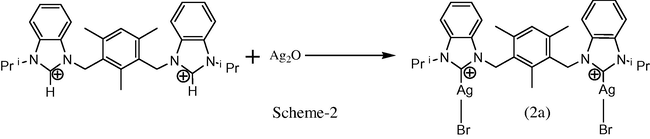 Synthesis of bis-benzimidazolium salts.