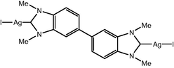 Tetramethylbis(benzimidazolium) diiodide complex.