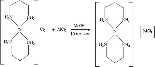 Synthesis of [Cu(pn)2] [MCl4].