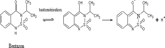 Molecular structure of bentazon, keto-enol tautomerism and dissociation equilibrium.