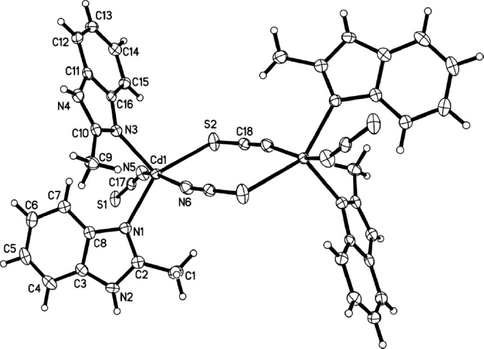 The molecular structure of [Cd2(B)4(NCS)4] showing displacement ellipsoids at the 50% probability level.
