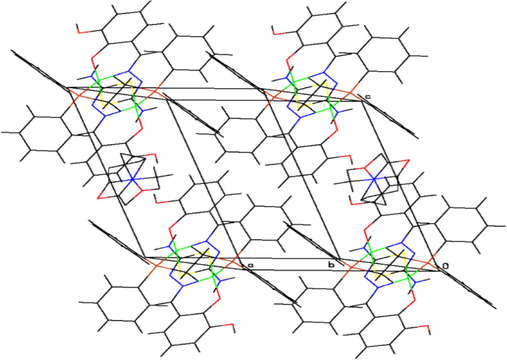 Unit cell packing diagram of compound 1.