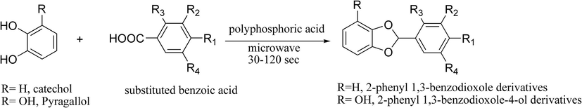 Scheme of synthesis.