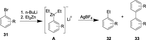 Cross-coupling reaction of triorgano-zincates A using AgBF4.