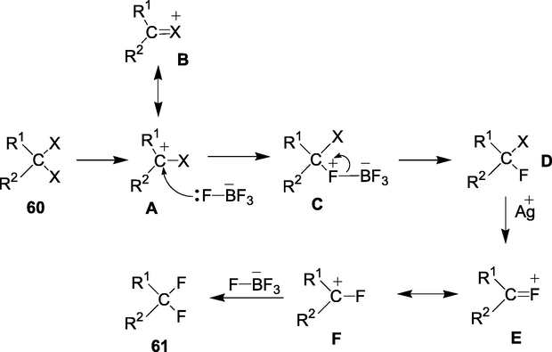 Mechanism of exchange-fluorination by reaction with AgBF4.