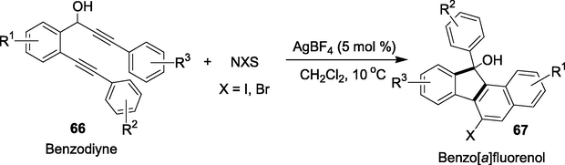 Synthesis of halo-substituted benzo[a]fluorenols.