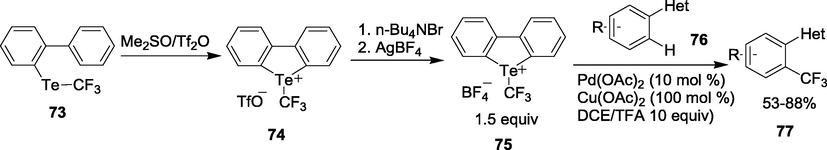 Synthesis of Umemoto reagent and ortho-trifluoromethylation of heterocycle-substituted arenes.
