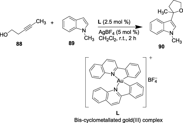 Gold-silver dual catalysed cyclisation–addition reactions of alkynyl alcohol 88 and substituted indoles 89.