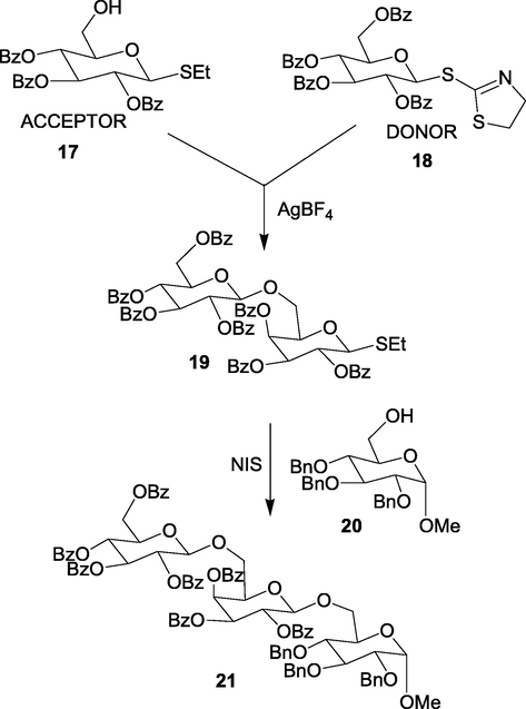 Synthesis of trisaccharides 21.