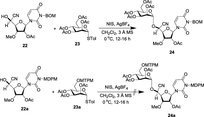 AgBF4 α-selective mannosylation of 22 with thioglycoside 23.