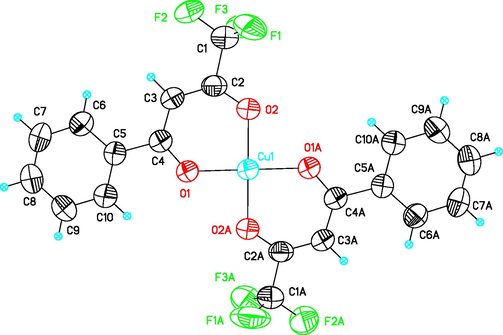 ORTEP diagram (50% probability level) of the molecular structure of 3. Disordered F atoms have been omitted. Symmetry transformations are used to generate equivalent atoms labeled with A: -x,-y,-z + 1.