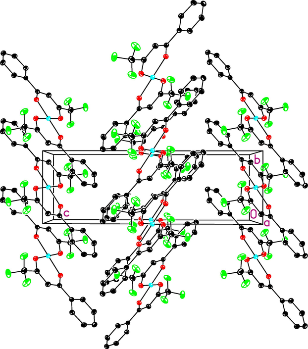 Top-view along the crystallographic b-axes on selected parts of 1D chains of 3 illustrating their different orientations to each other.