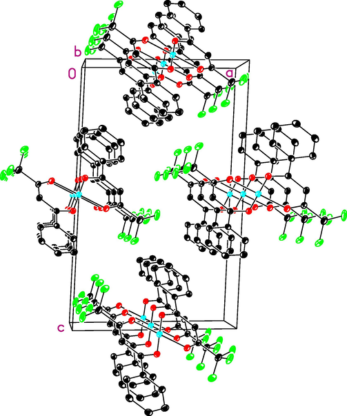 Top-view along the crystallographic a-axes on selected parts of 1D chains of 3 illustrating their different orientations to each other.