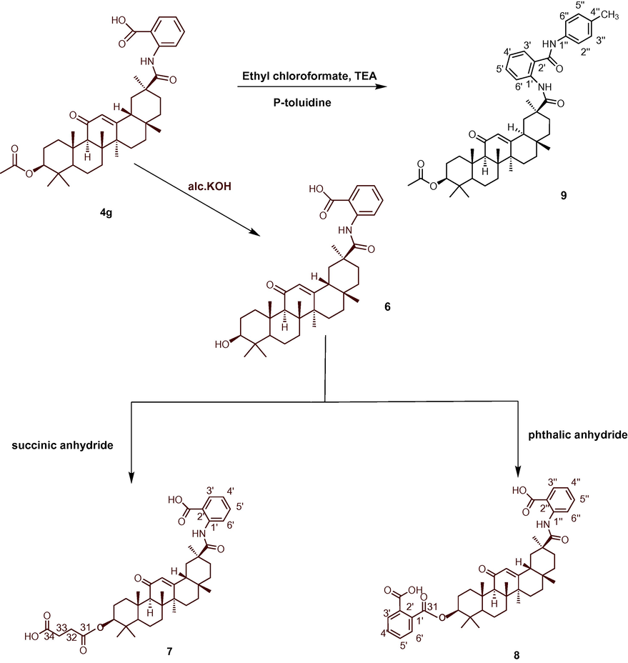 Synthesis of compounds 7–9.