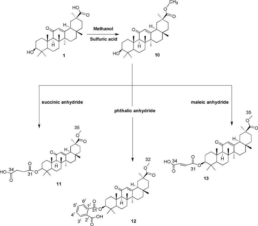 Synthesis of esters of GTA.