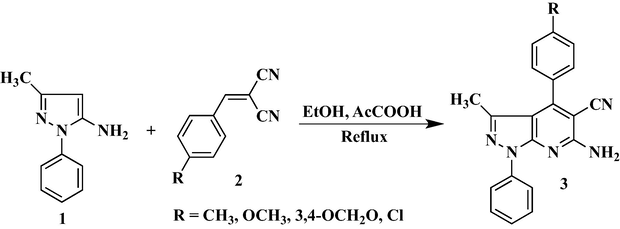 Synthesis of heterocyclic ortho-aminonitrile derivatives 3.