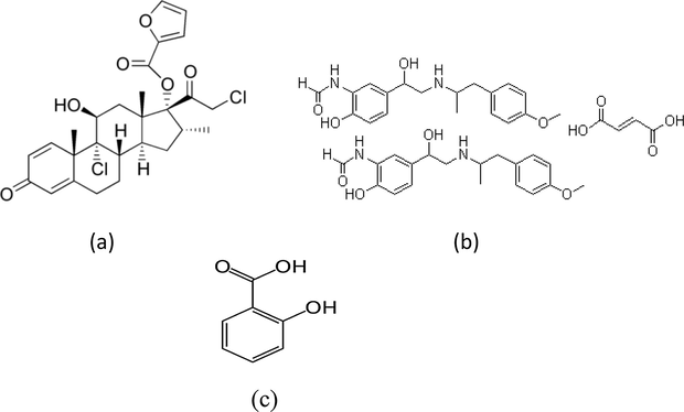 Chemical structure of (a) mometasone furoate, (b) formoterol fumarate and (c) salicylic acid.