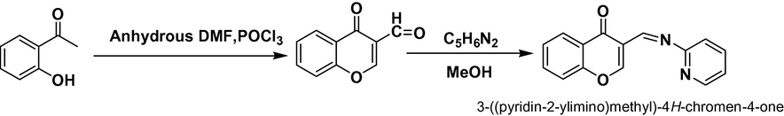 Schematic representation of synthesis of ligand.